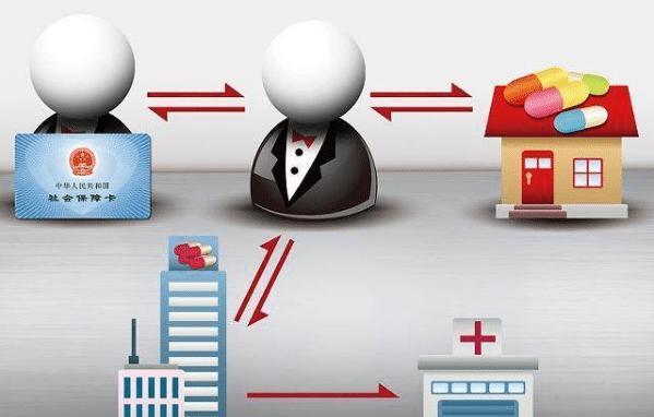 南阳医保余额套现渠道(医保钱如何套现)