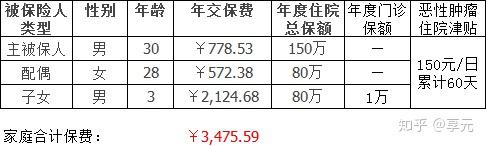 南阳医保小额提取代办600以内(医保提取代办中介)