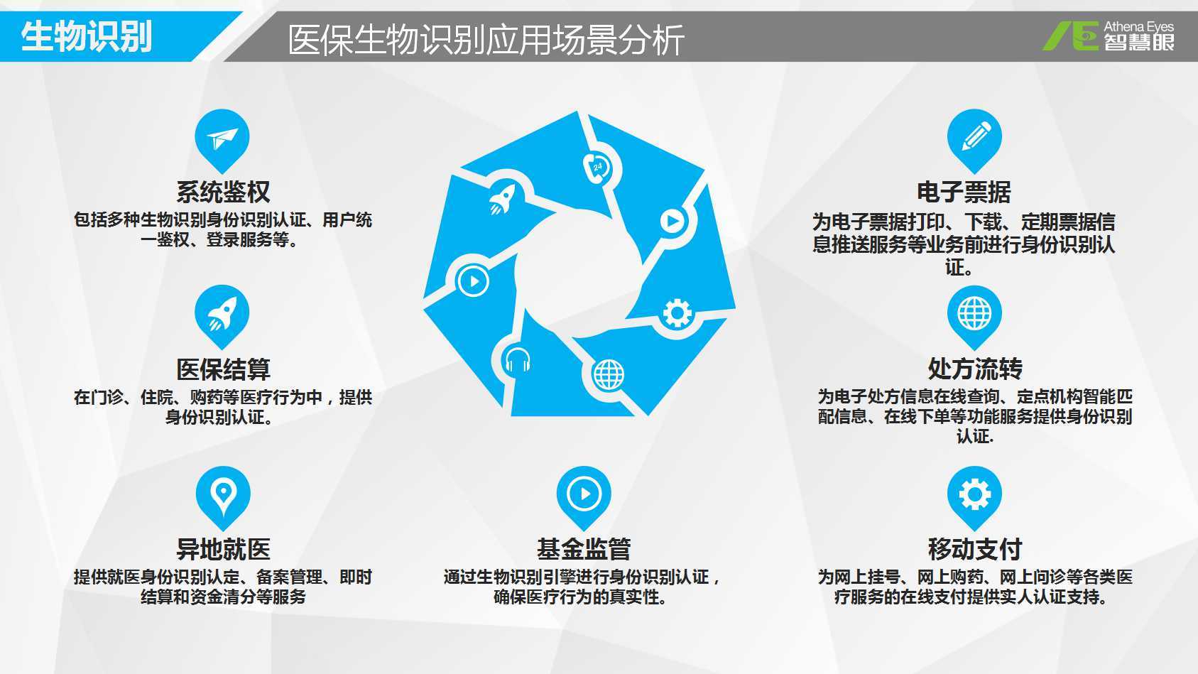 南阳医保套现是用什么套的(医保套现是怎么操作的)