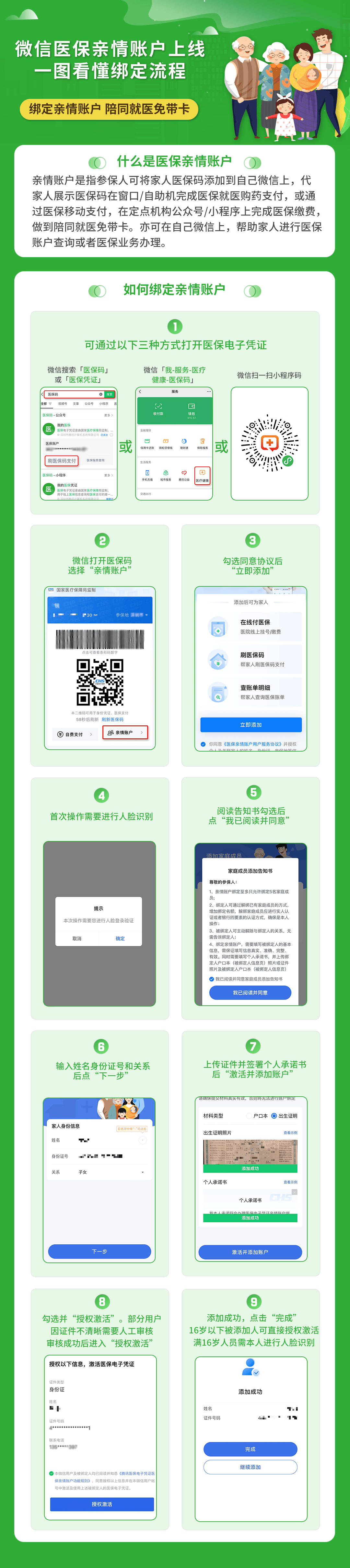 南阳医保24小时提取微信(微信提取医保卡里的钱)