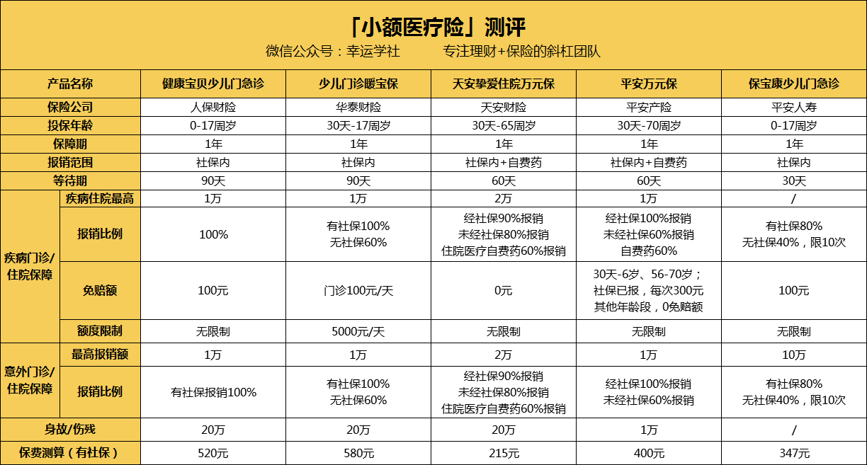 南阳医保小额提取代办600以内(医保提取24小时中介)