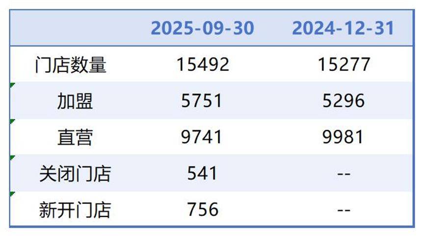 南阳医保套现联系方式小额(医保套现的方式有哪些)