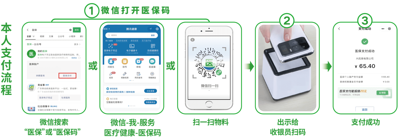 南阳24小时在线套医保卡微信(医保取现24小时微信)