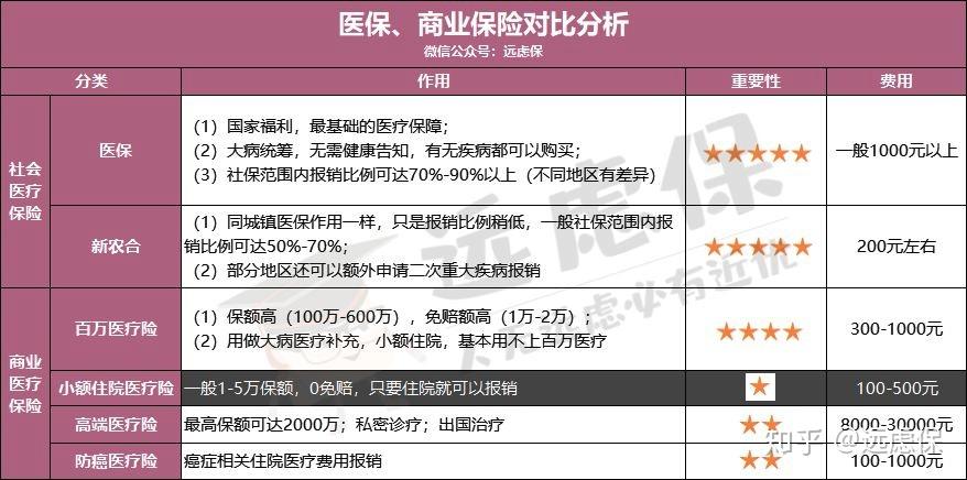 南阳医保小额提取代办600以内(医保提取微信24小时)