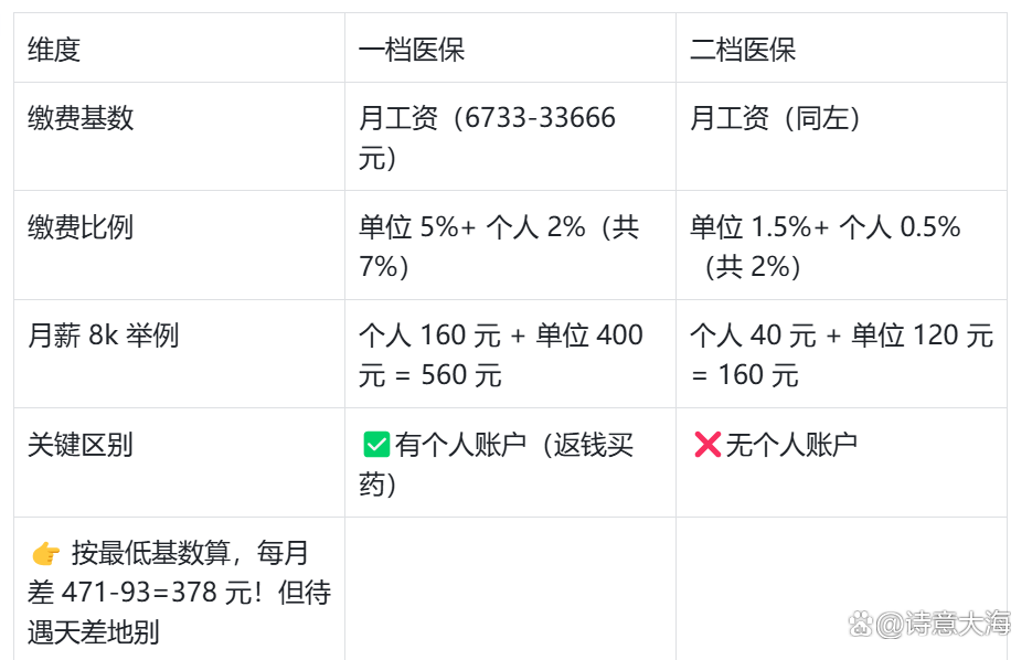 南阳深圳医保报销(深圳医保报销需要什么材料)