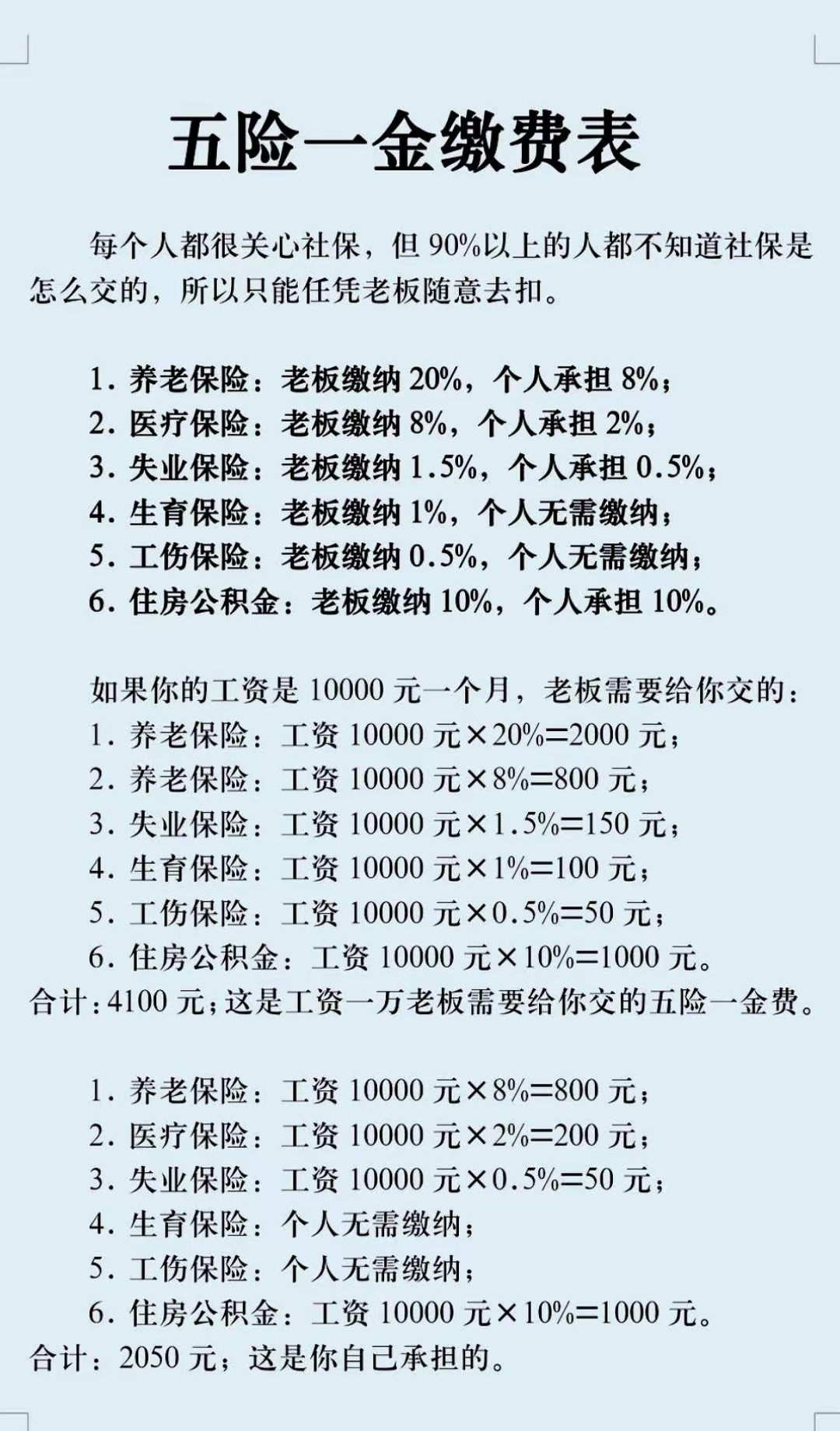 南阳职工医保和居民医保的区别(北京职工医保和居民医保的区别)