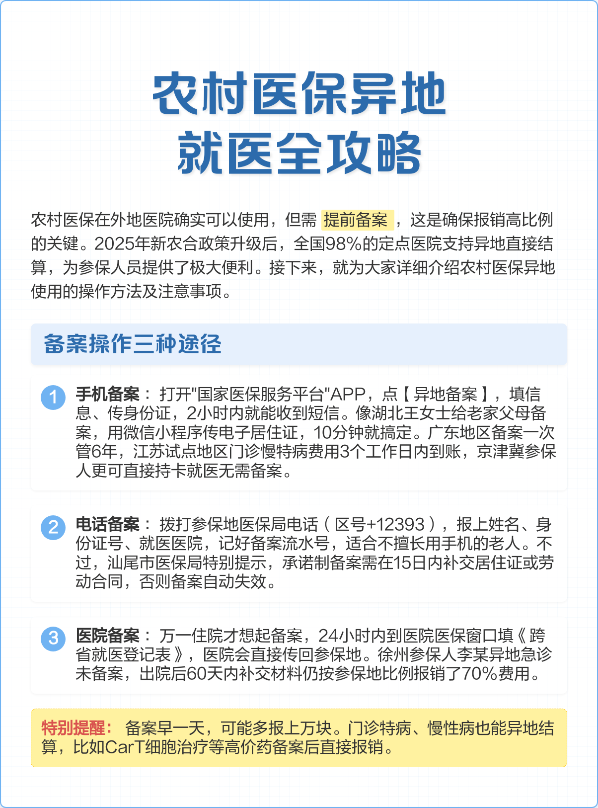 南阳医保怎么买(城乡居民医保怎么买)